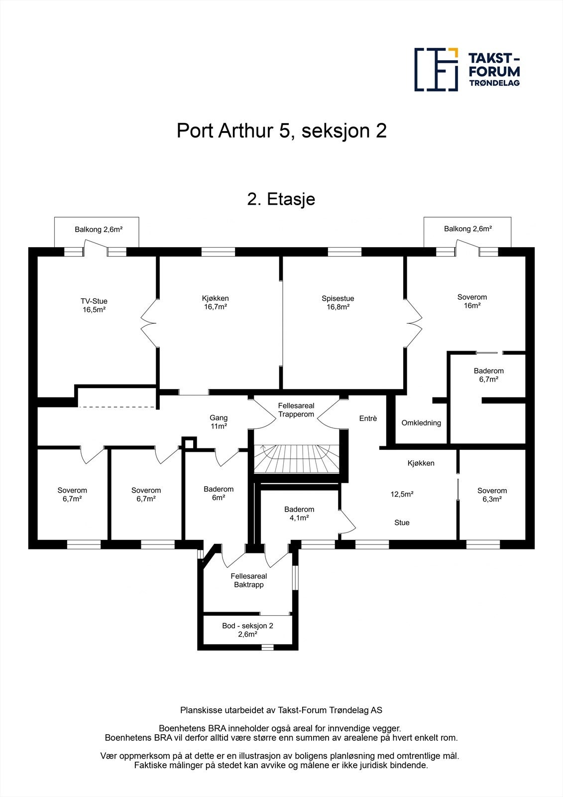 Planskisse Galleribilde