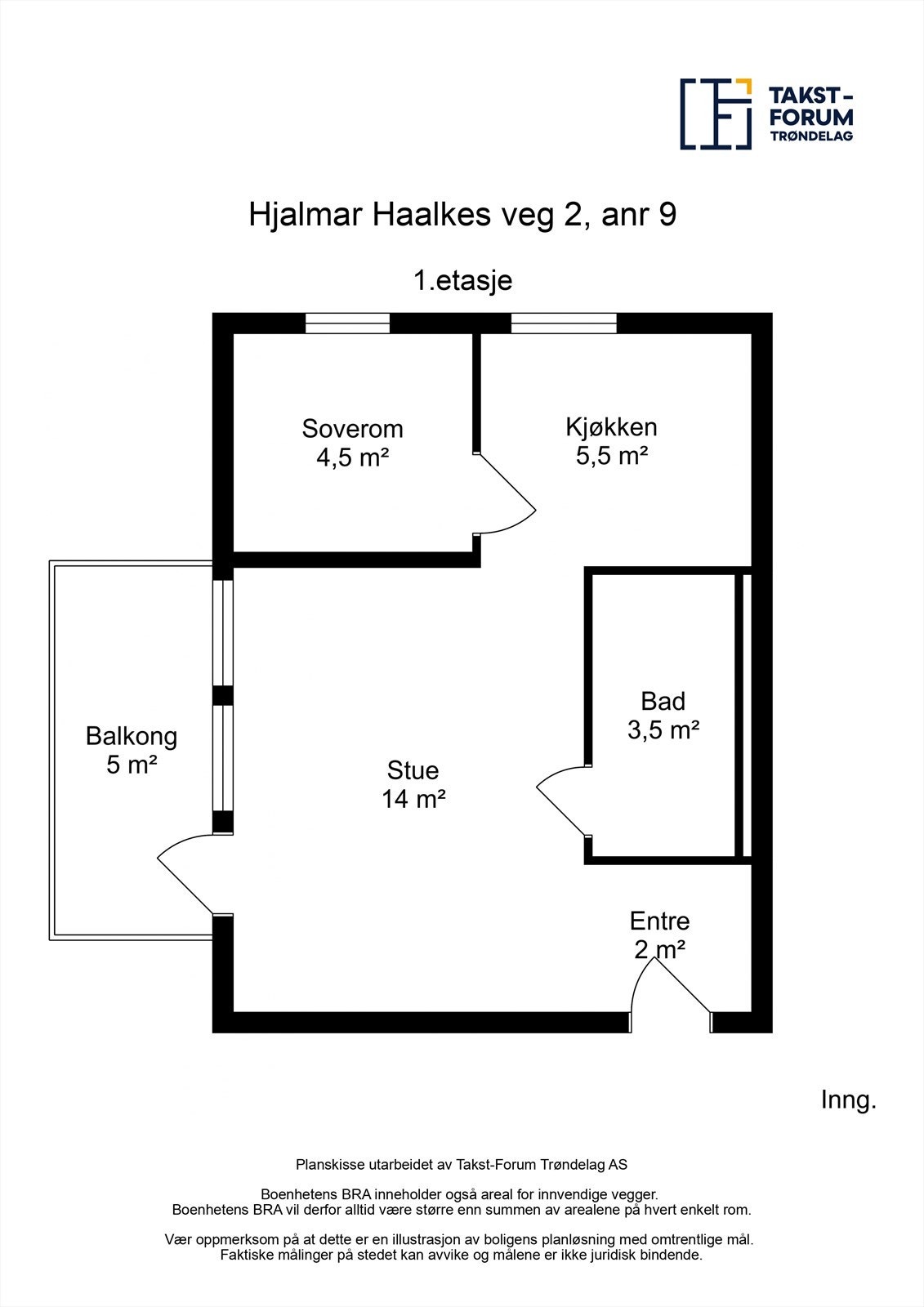Planskisse Galleribilde