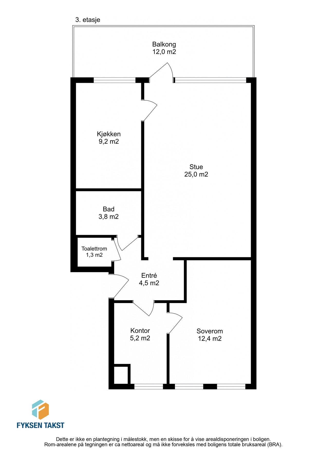 Planskisse Galleribilde