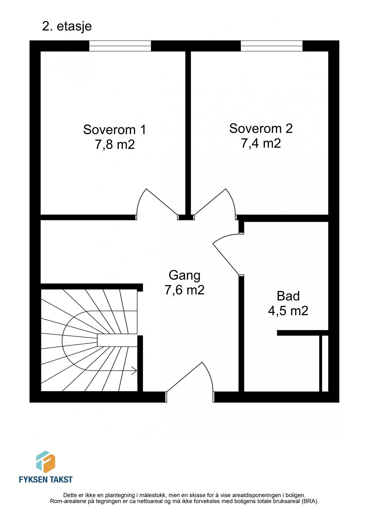 2. etasje. Galleribilde