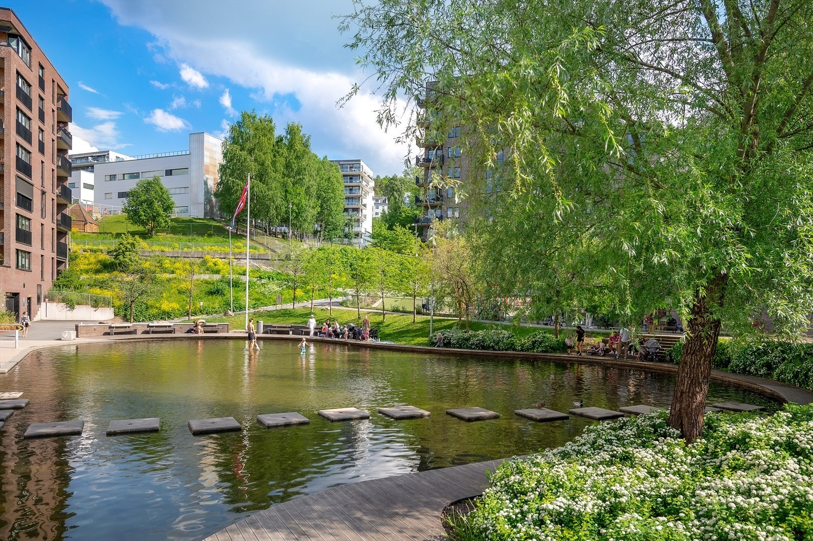 Området rundt inkluderer Kværnerbyen, som gir deg et bredt utvalg av fasiliteter. Slik som treningssenter, Jordal Amfi, bakeri med servering og quizarrangementer Galleribilde