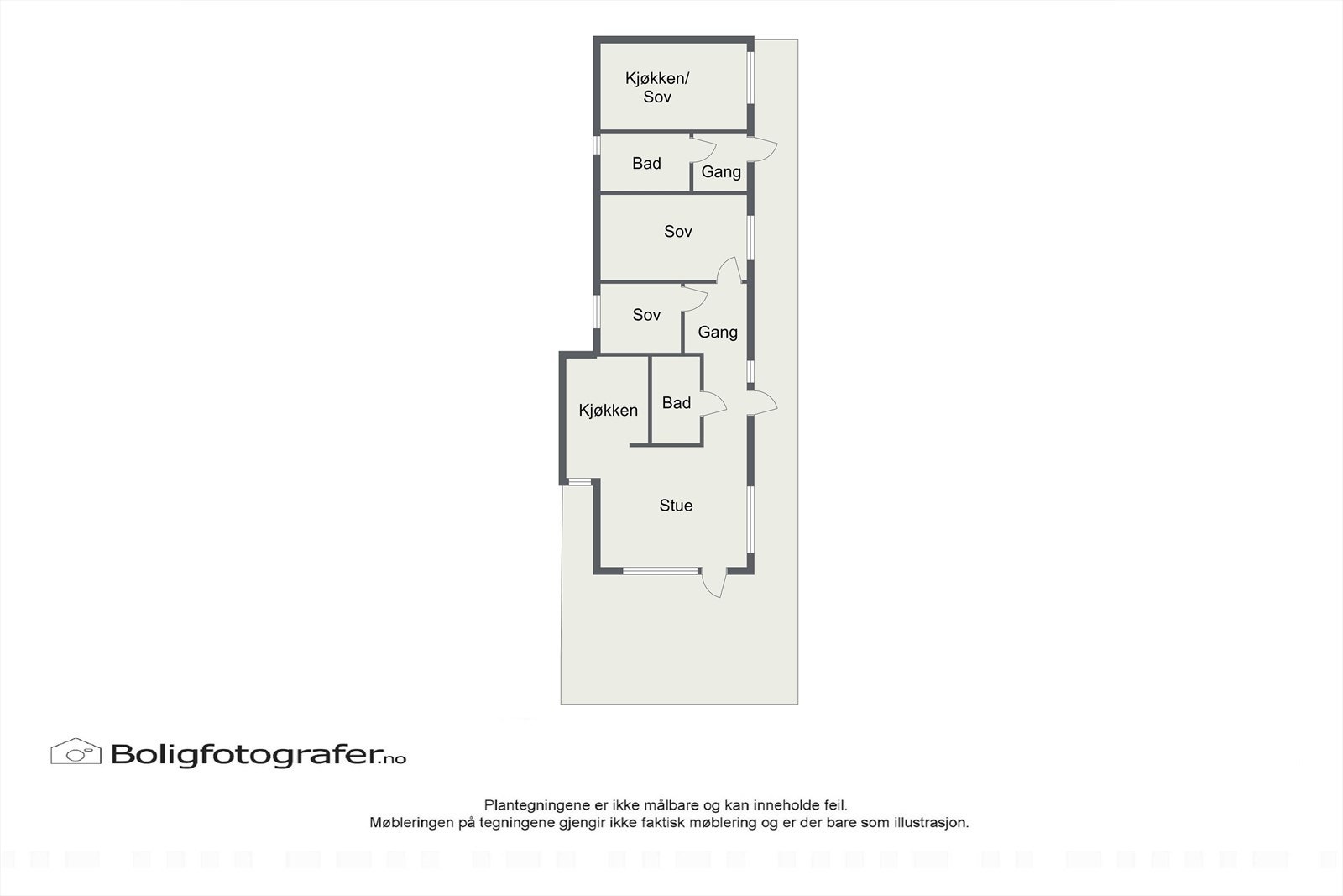 2 praktikantdeler Galleribilde