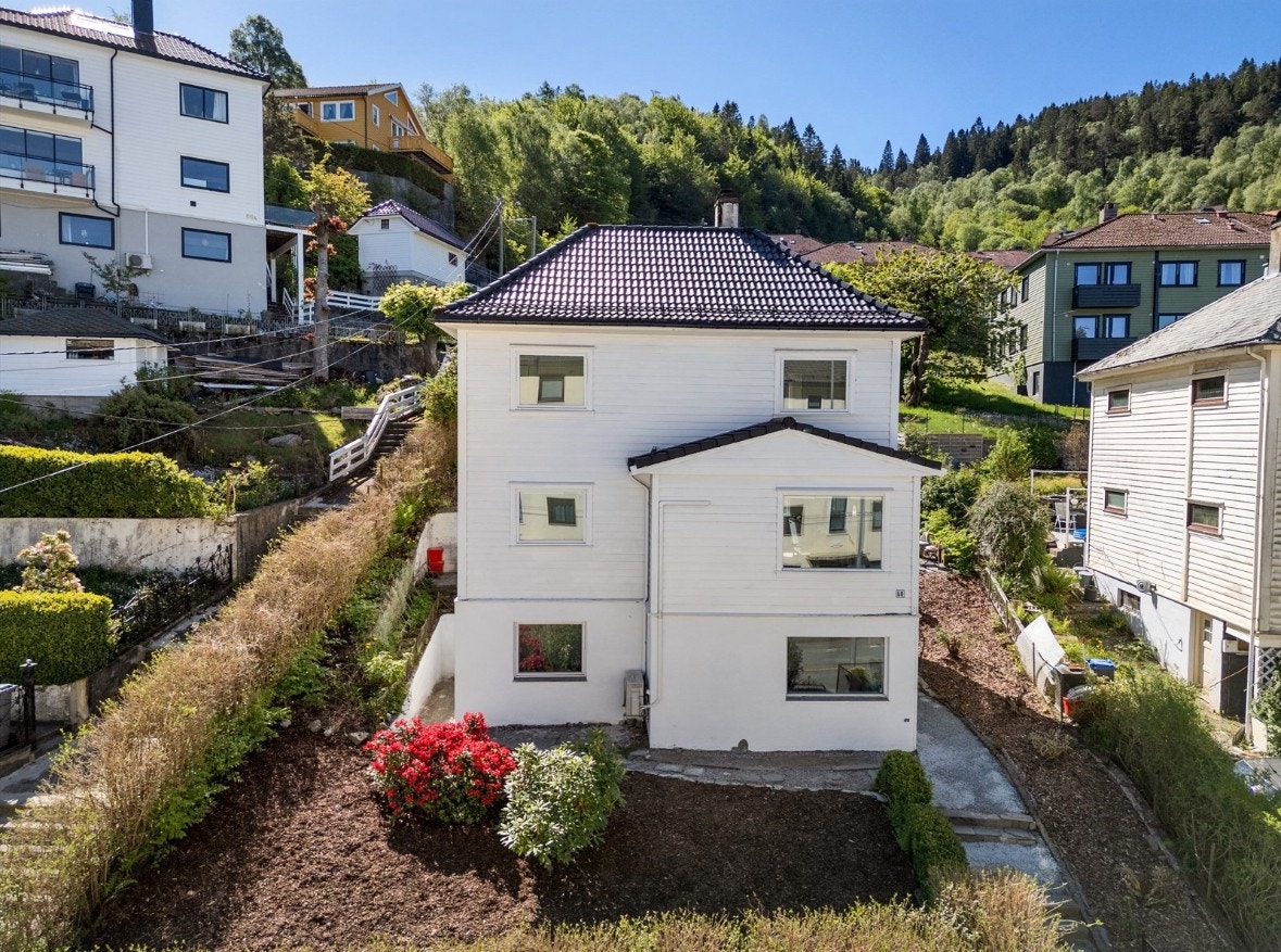 Huset Galleribilde