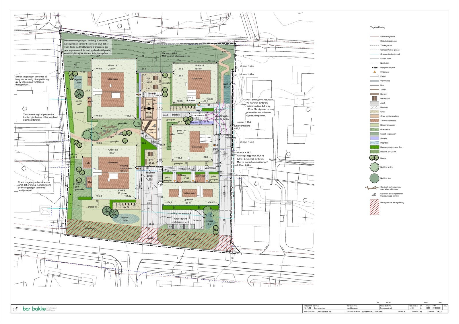 Landskapsplan. Galleribilde
