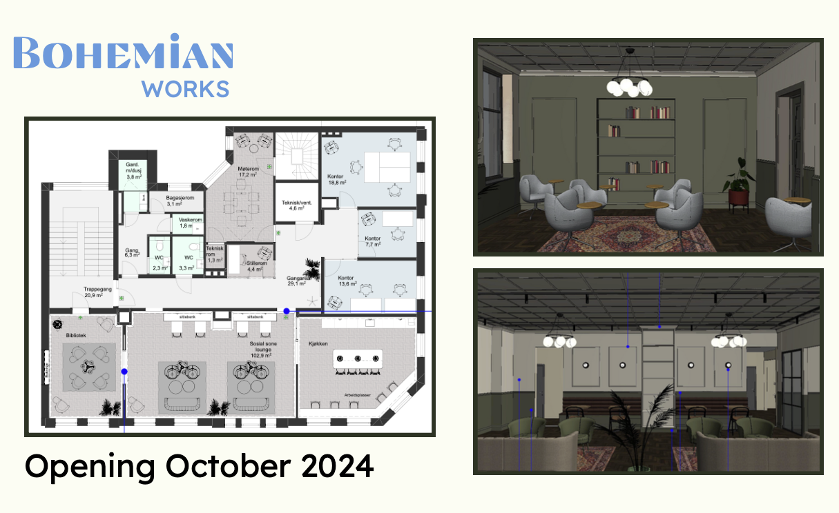 Bohemian works - plantegning Galleribilde