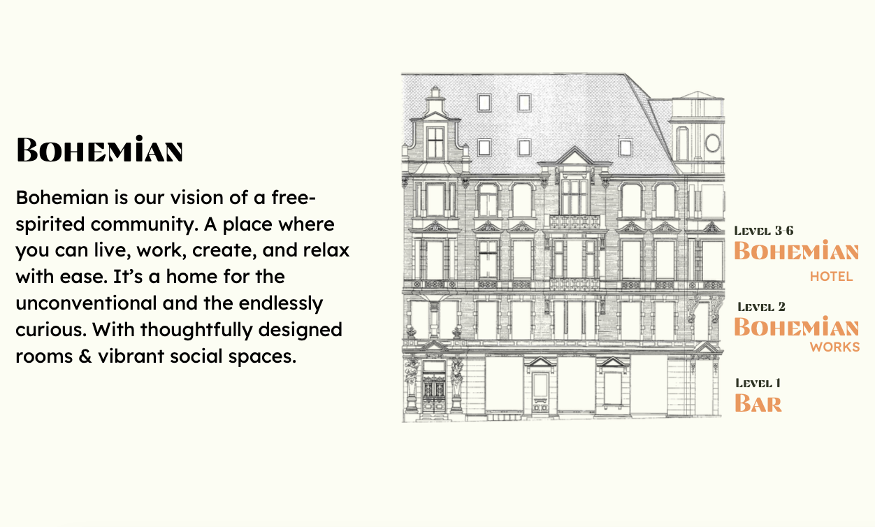 Bohemian works - Christies gate 14 Galleribilde