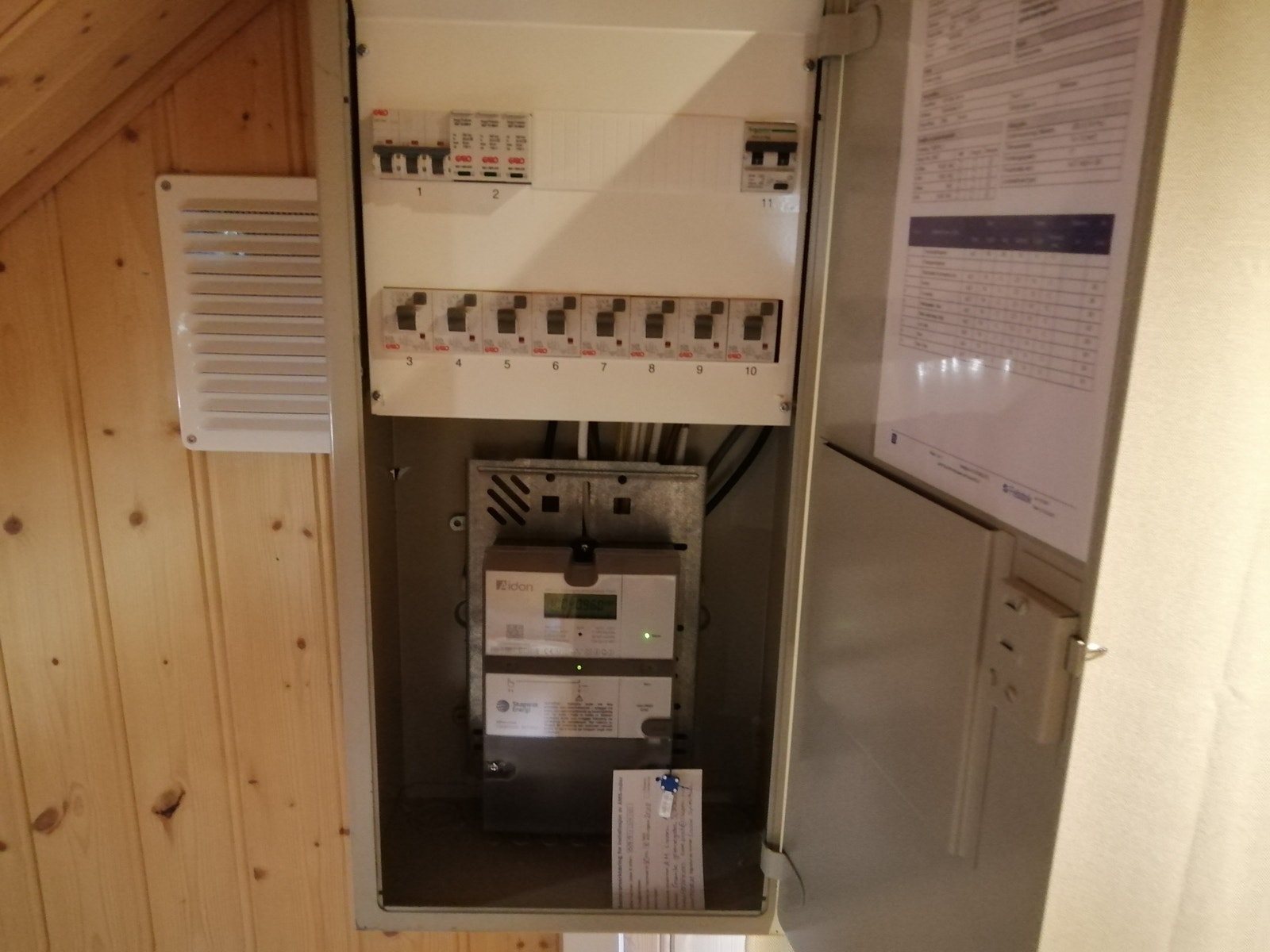 Nytt sikringsskap i 2021 med automatsikringer og jordfeilbryter. Alt av vannrør er også byttet i 2021/22 Galleribilde