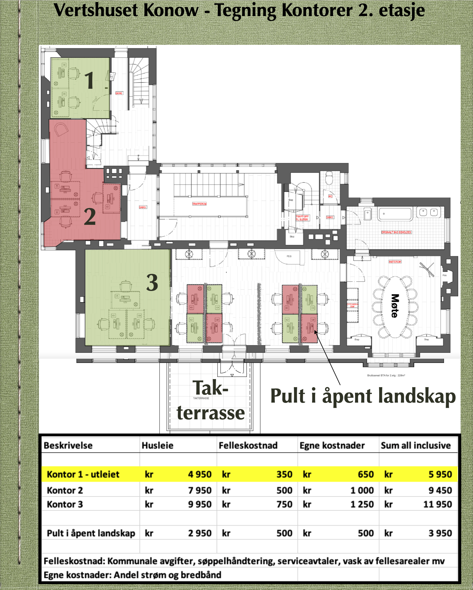 Oversikt over ledige kontorer Galleribilde