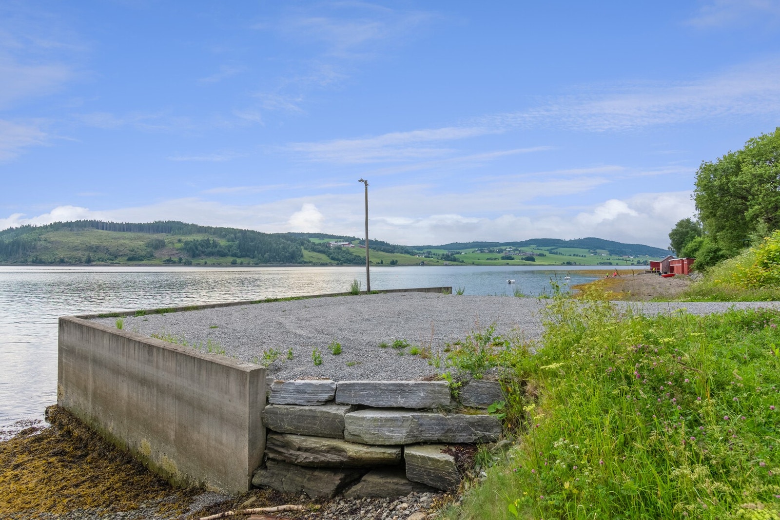 Malmo kai. Galleribilde