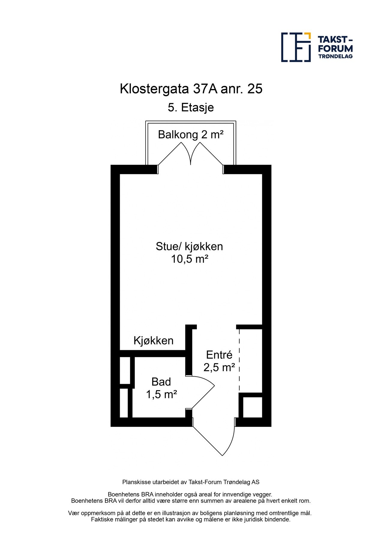 Planskisse med areal. Galleribilde