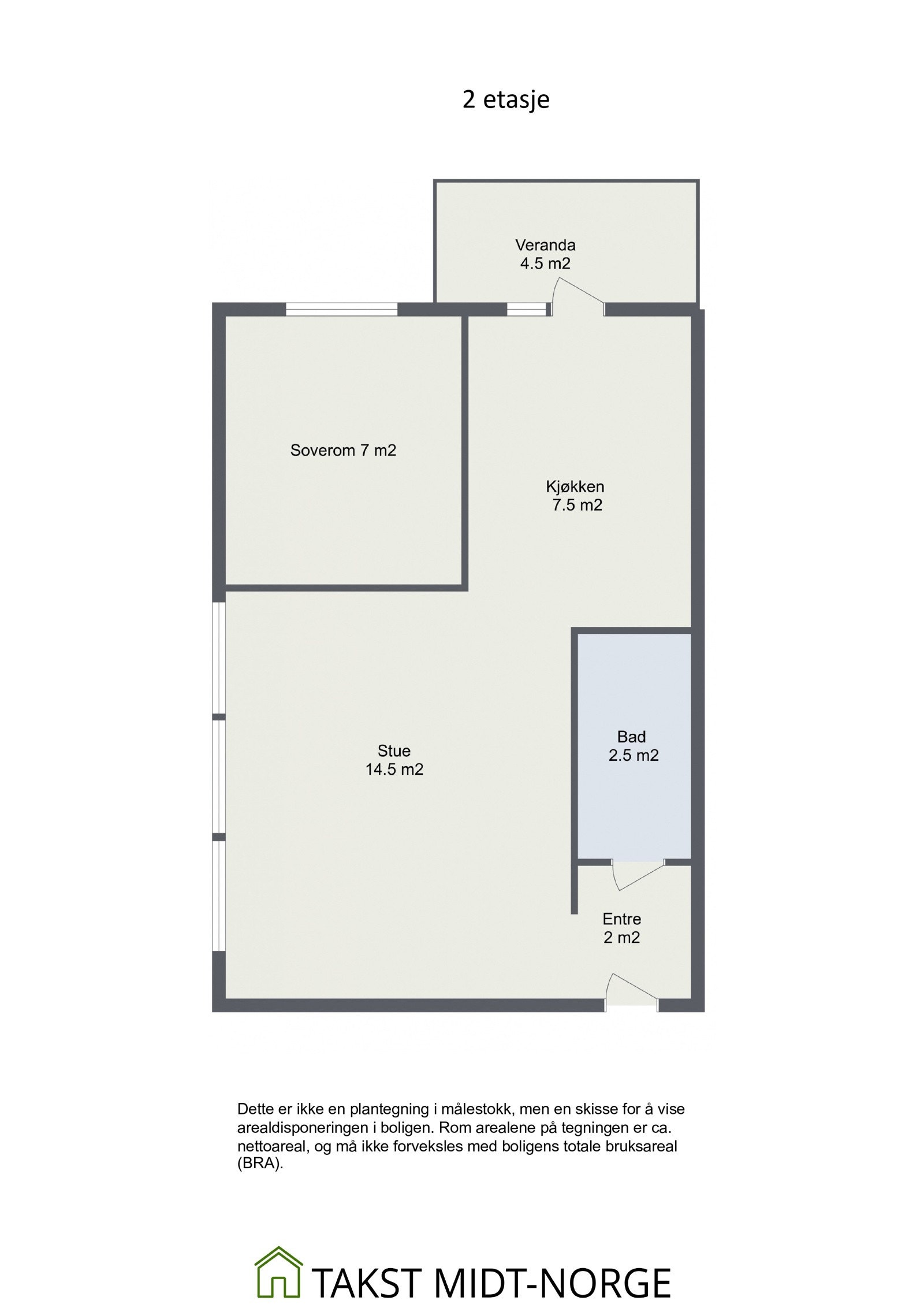 Planskisse. Galleribilde