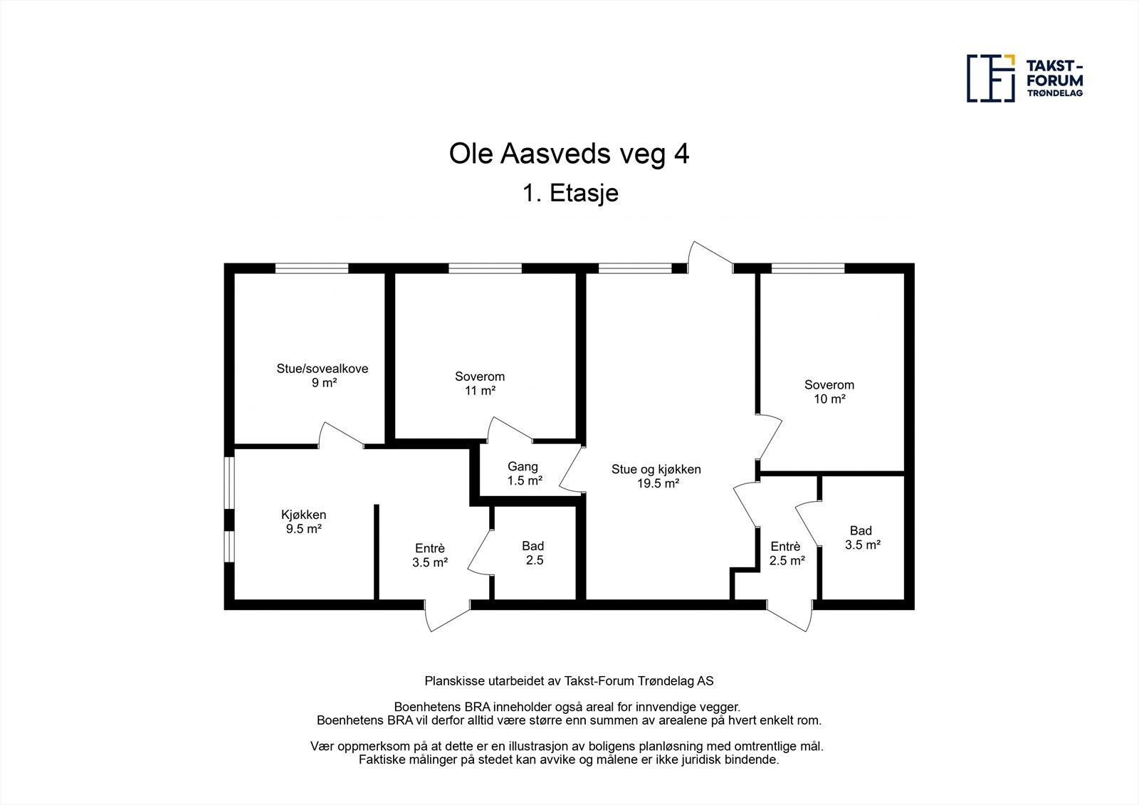 Planskisse Galleribilde