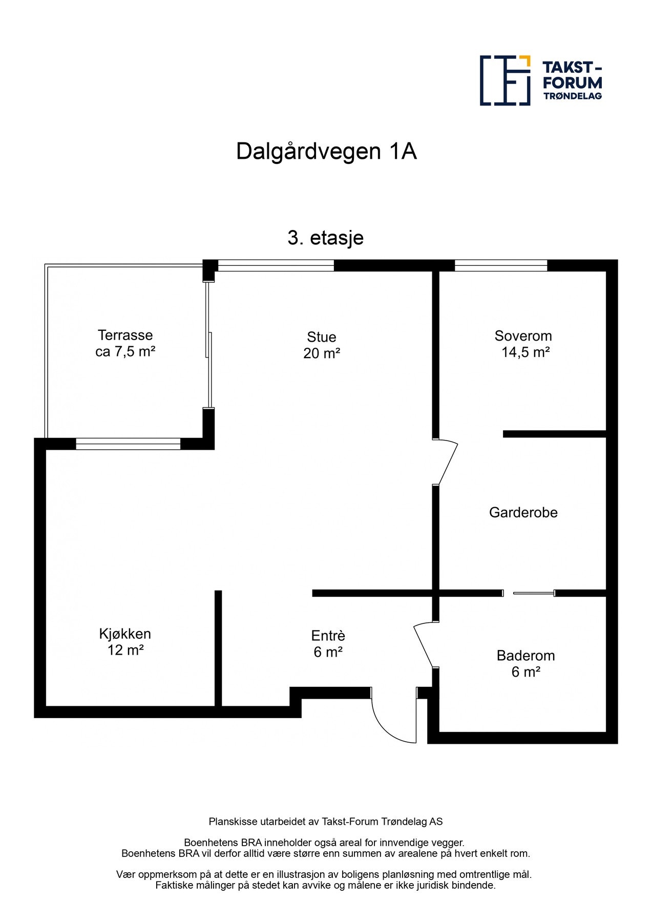 Planskisse. Galleribilde