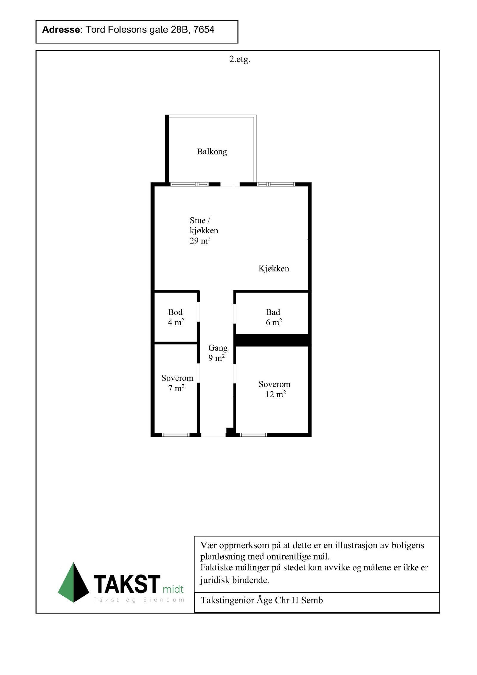 Planskisse Galleribilde