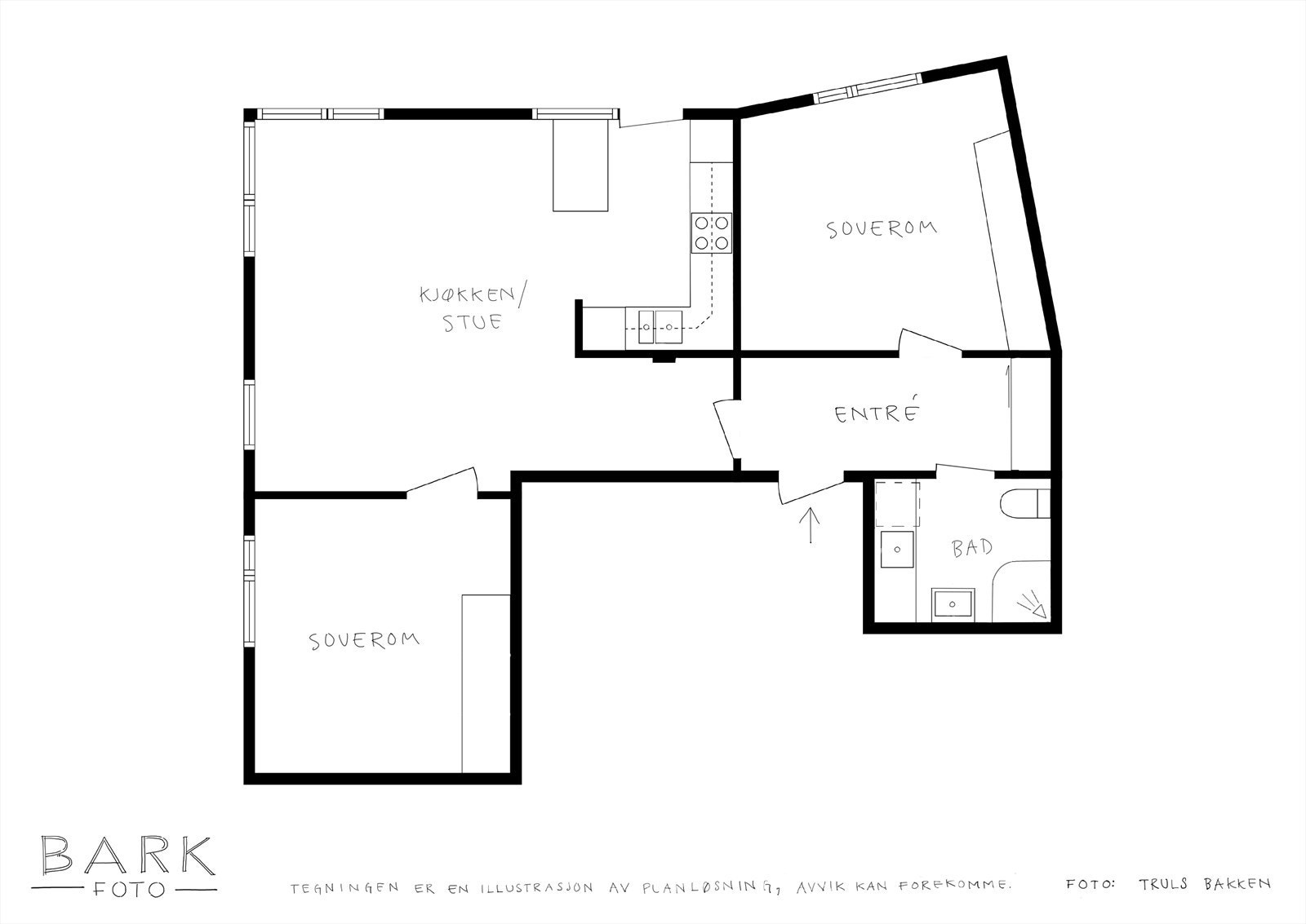 Planoversikt. Galleribilde