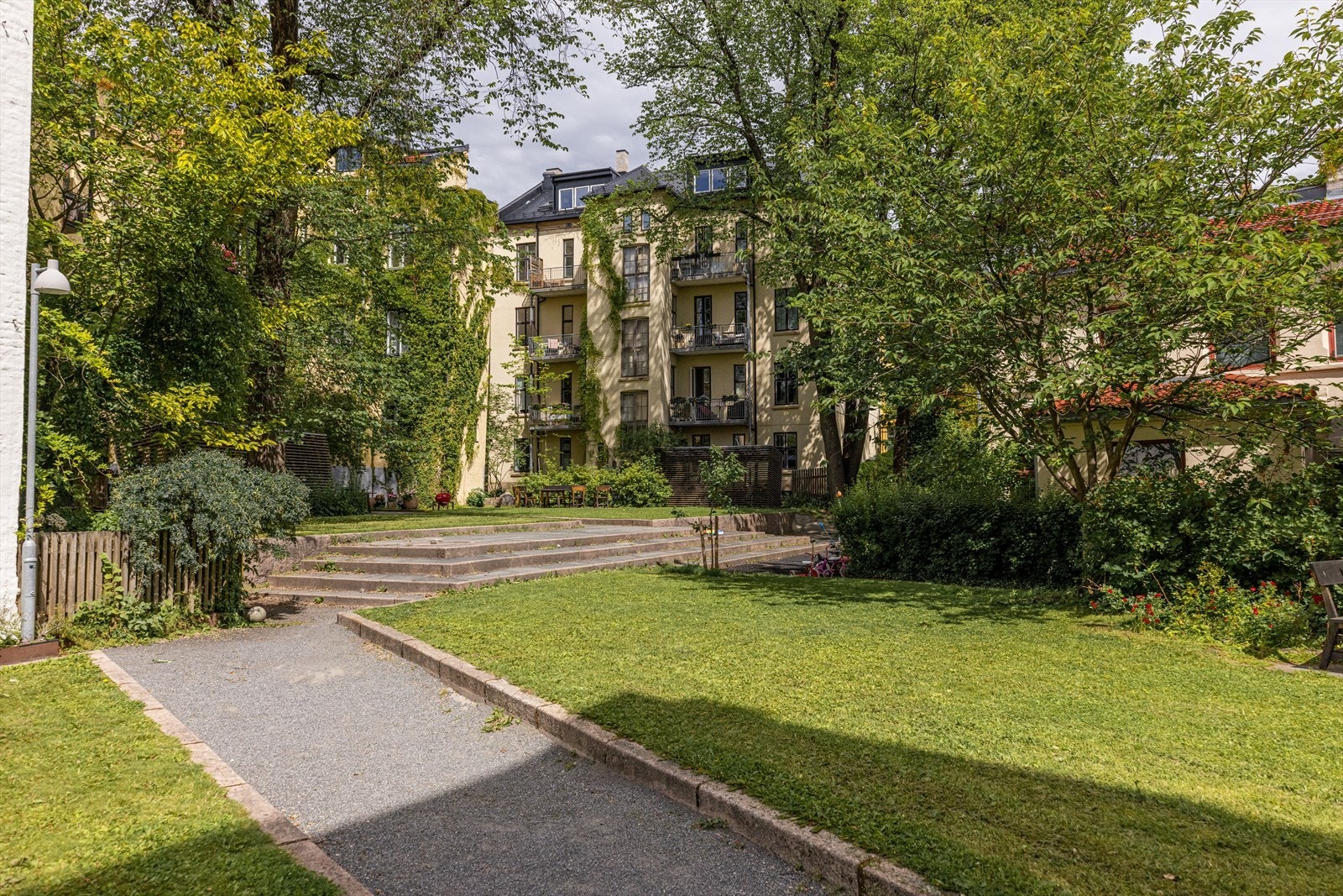 Kort vei til alt, Mathallen, Bislett, Karl Johan, parken på St.hanshaugen, Grünerløkka etc. Galleribilde