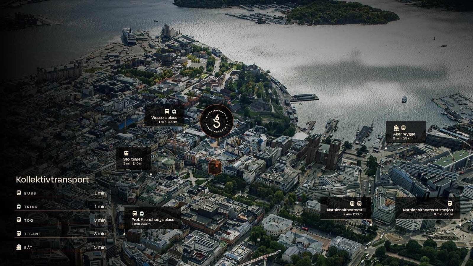 Meget sentral beliggenhet Galleribilde