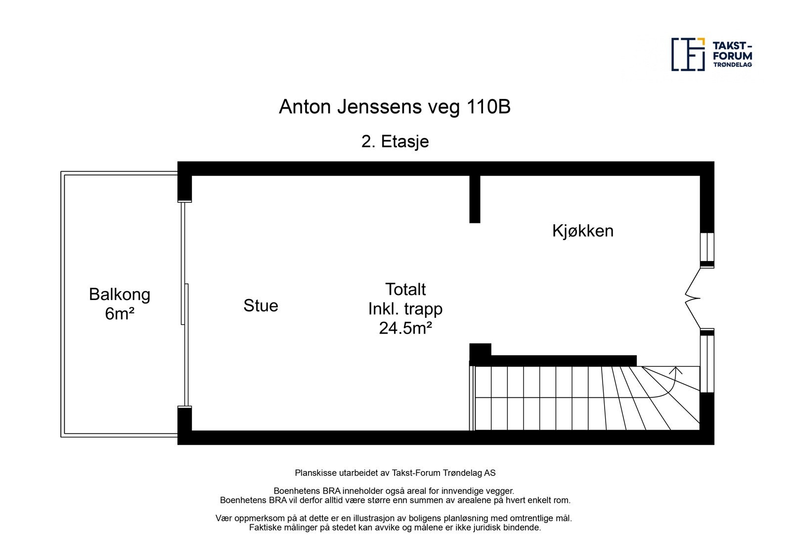Planskisse andre etasje. Galleribilde