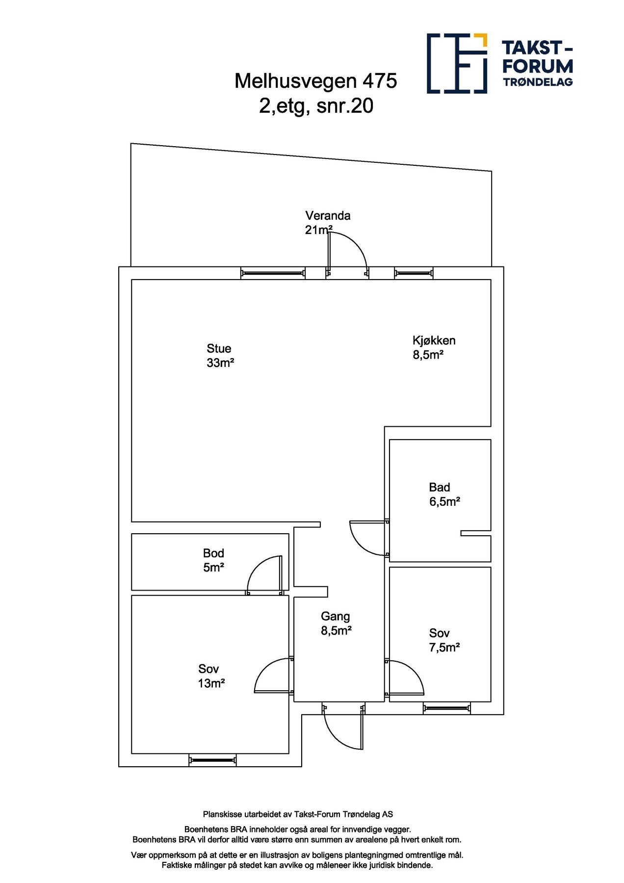 Planskisse. Galleribilde