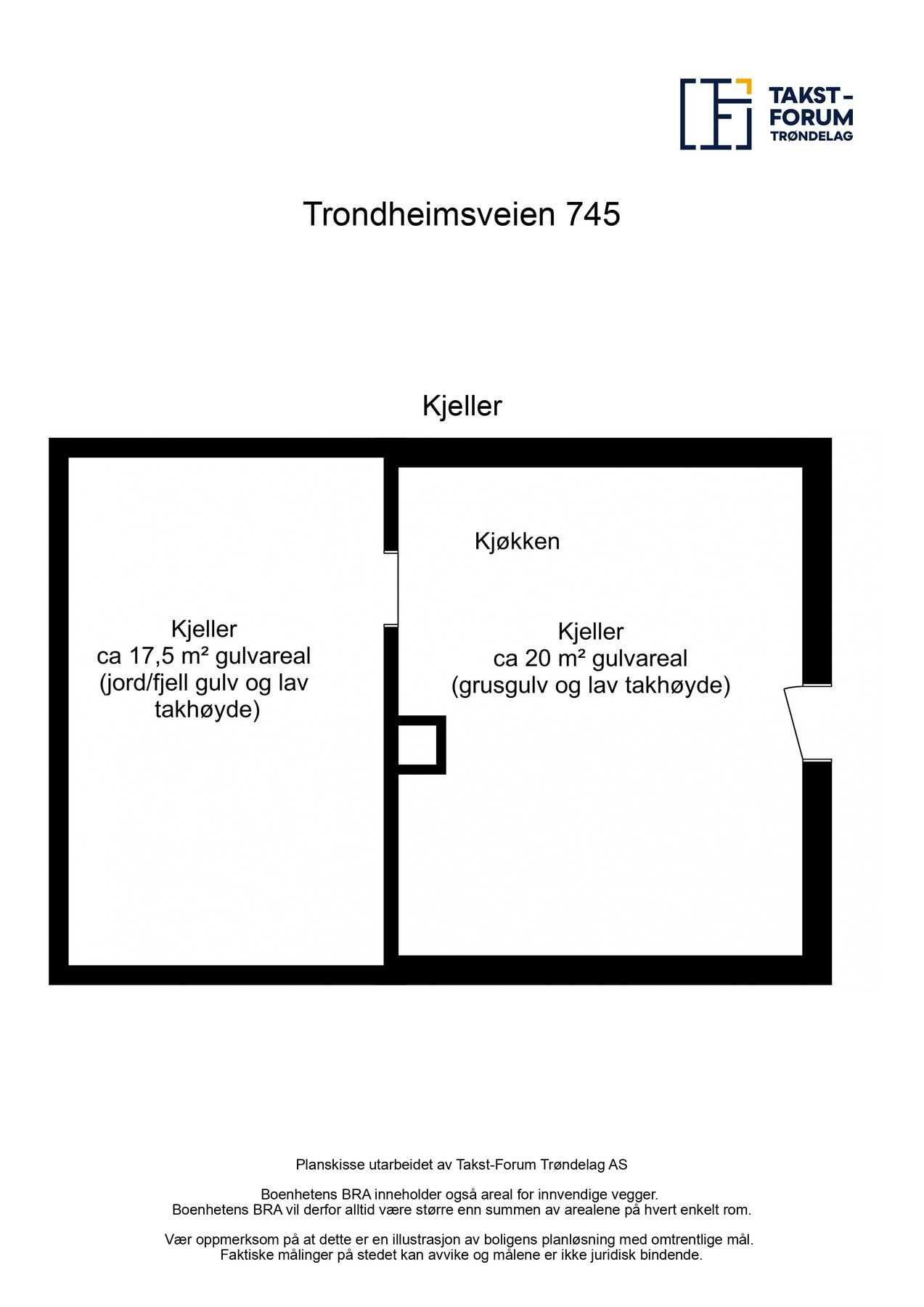 Planskisse Galleribilde