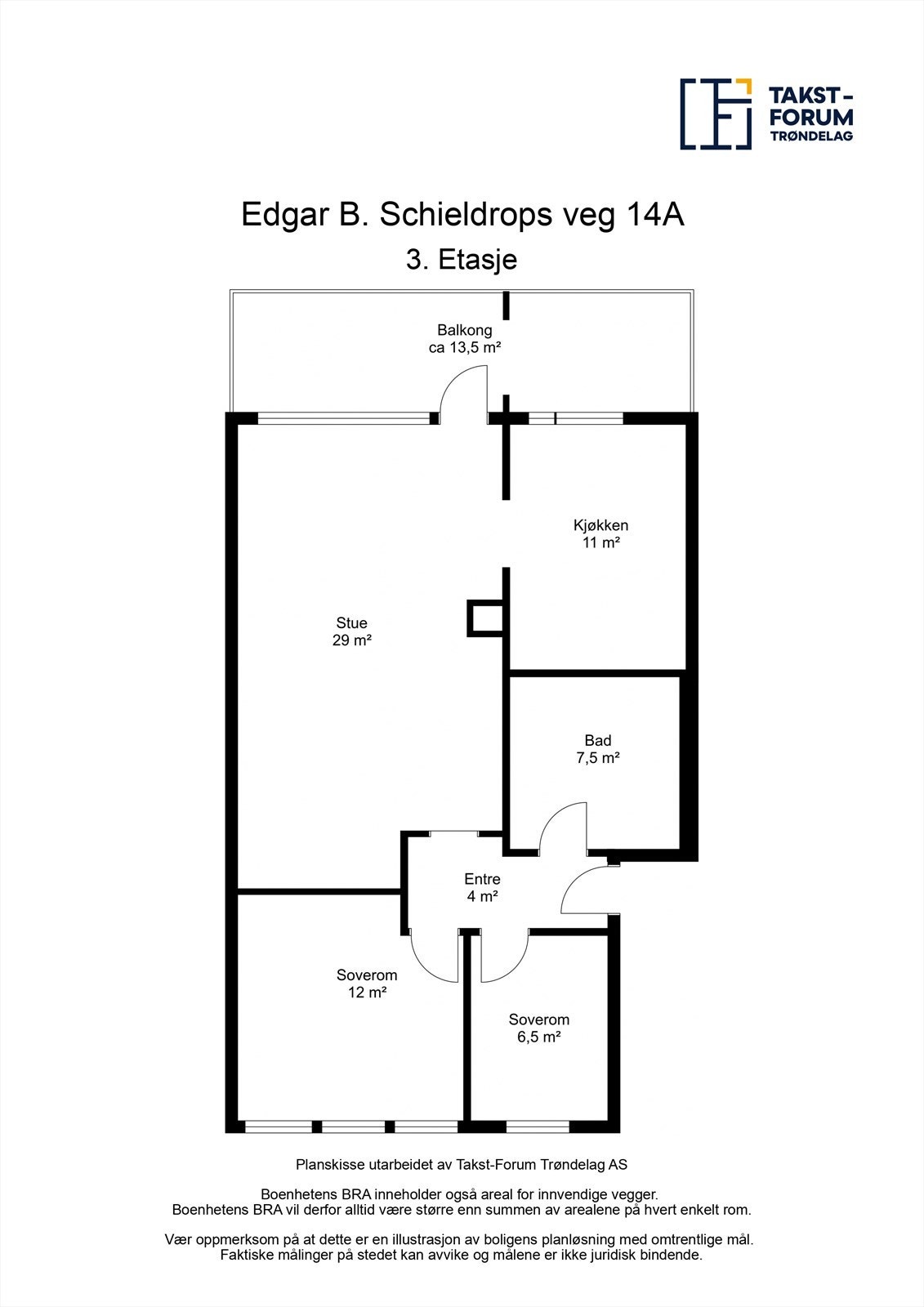 Planskisse Galleribilde