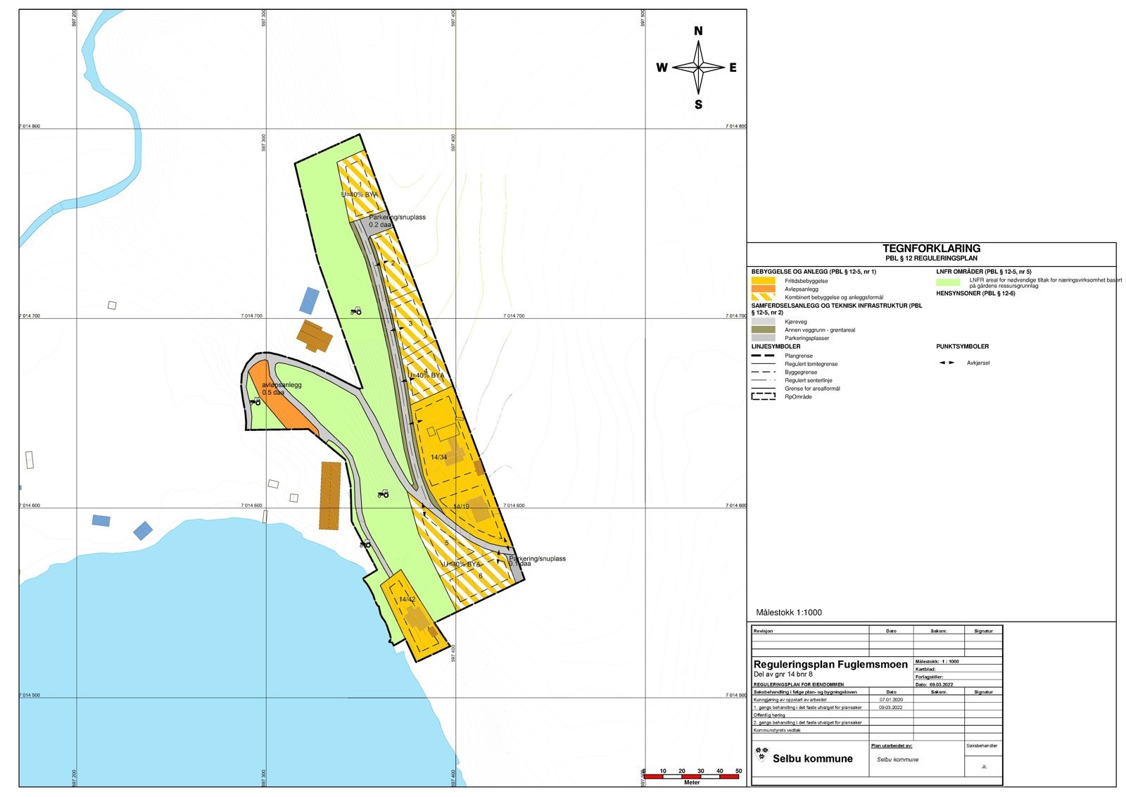 Oversikt over tomter Galleribilde