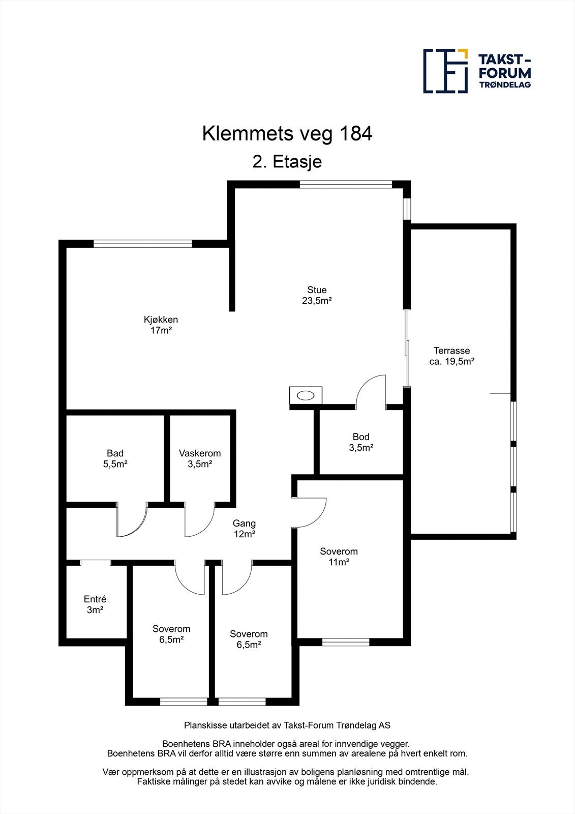 Planskisse. Galleribilde