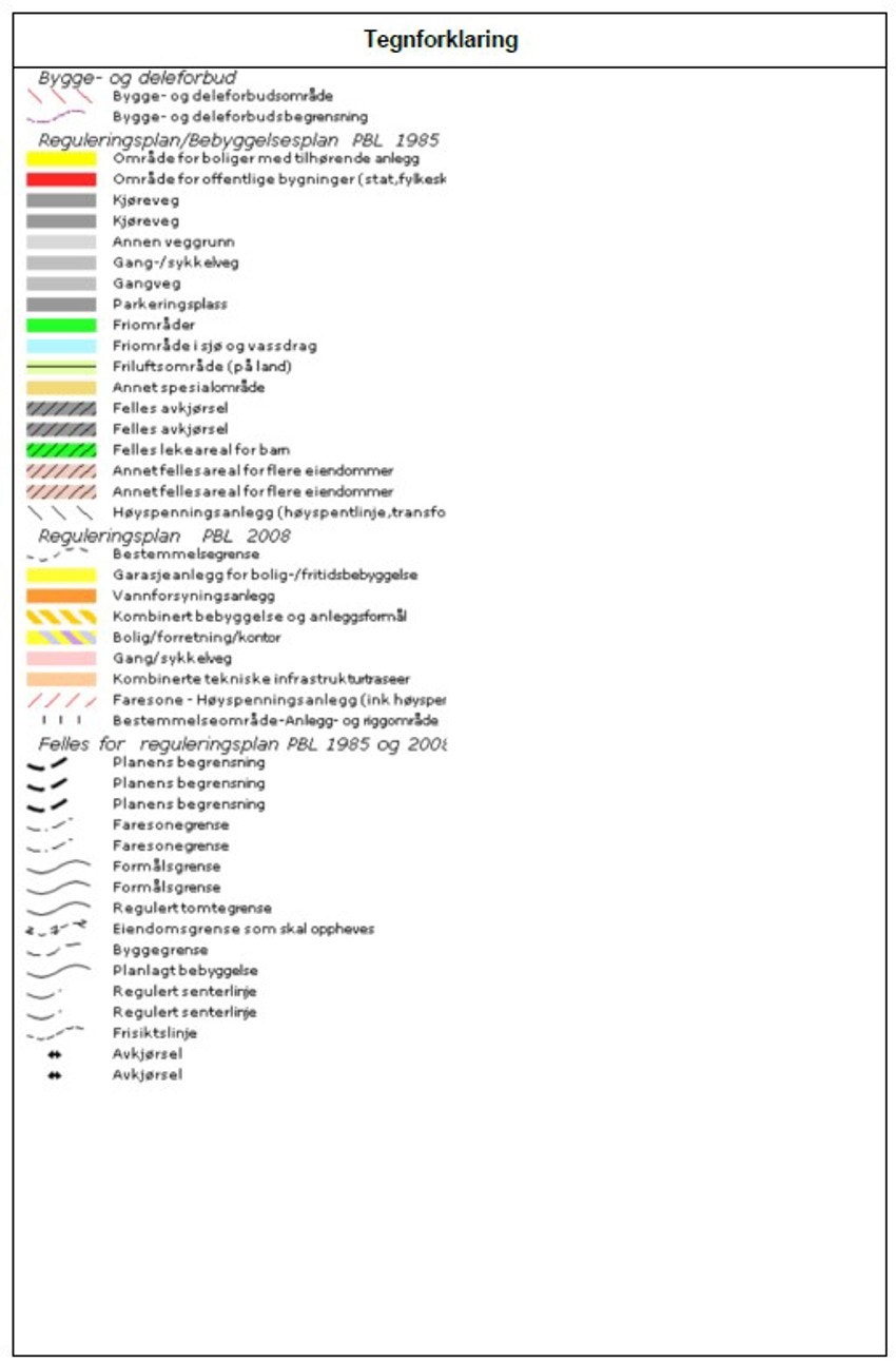 Tegnforklaring til reguleringsplankart fra kommunen. Galleribilde