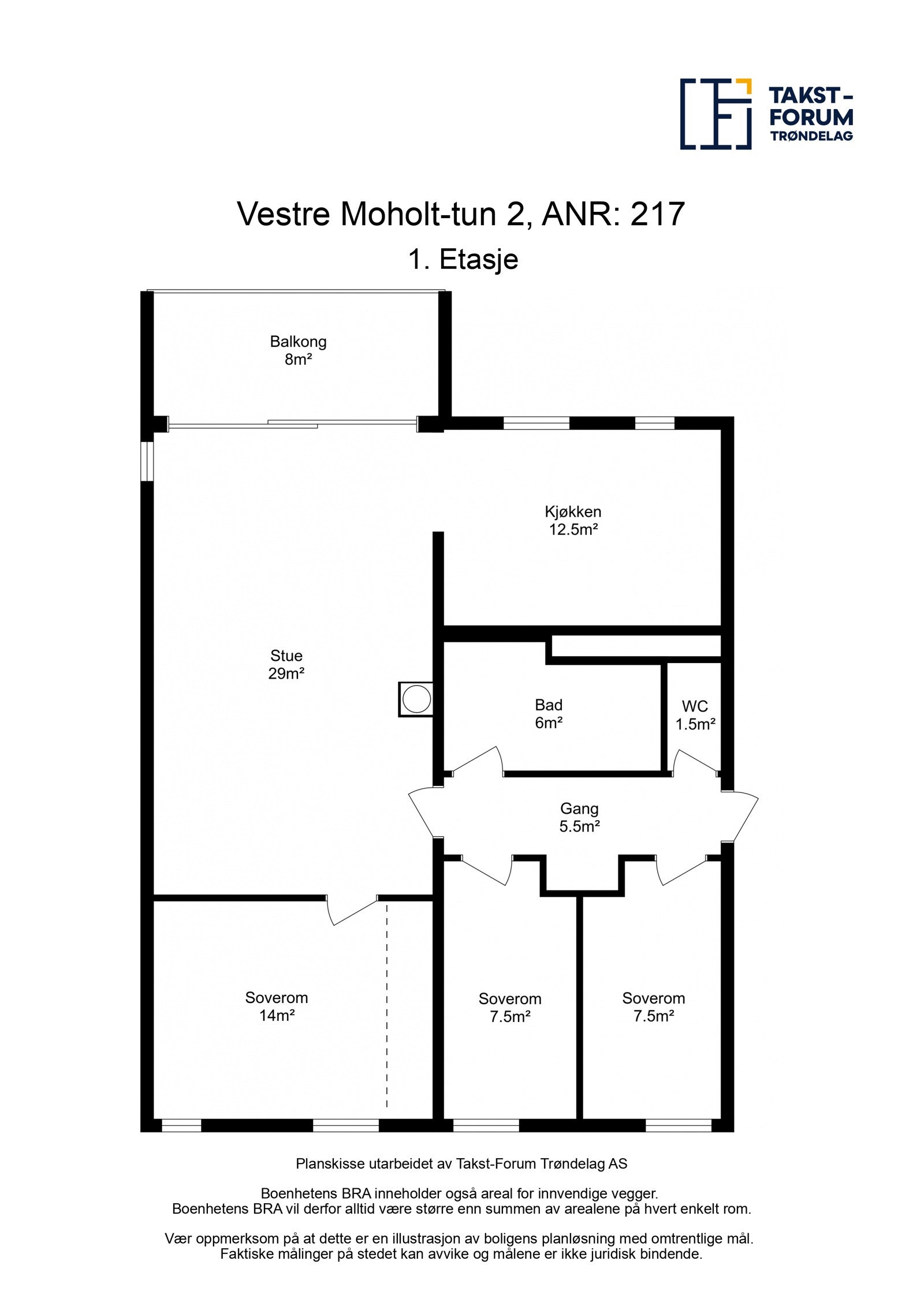 Planskisse. Galleribilde
