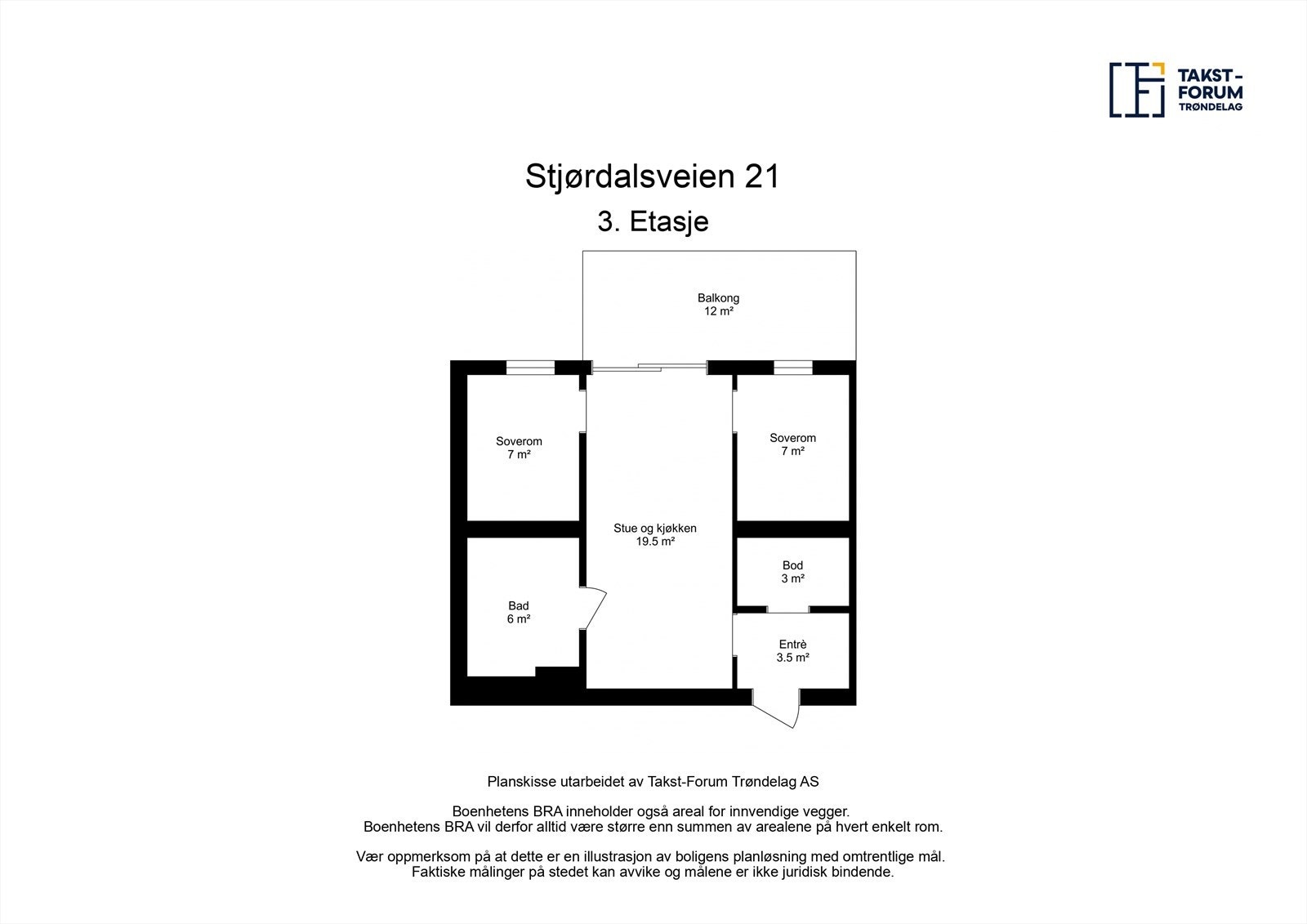 Planskisse 3. etasje Galleribilde