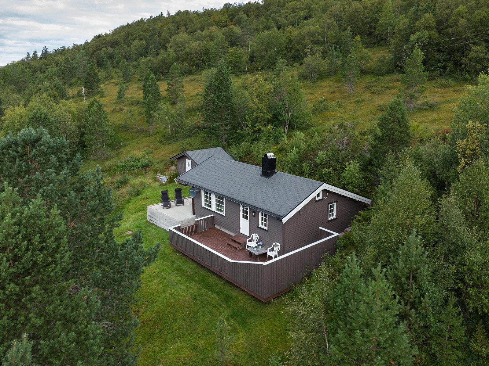 Viste du at du kan be om forhåndsvisning eller privatvisning - gitt at finansieringsbevis foreligger Galleribilde