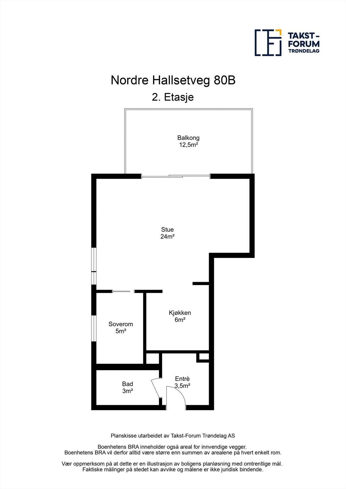 Planskisse. Galleribilde