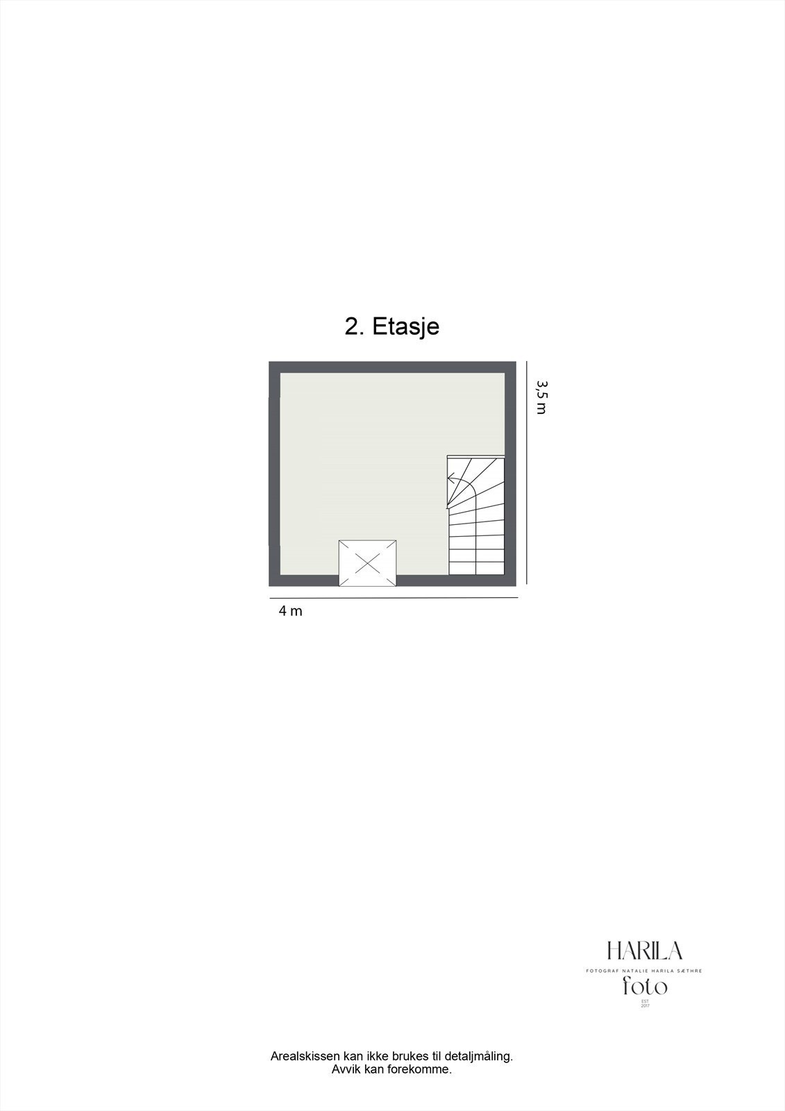 Plantegning. Galleribilde