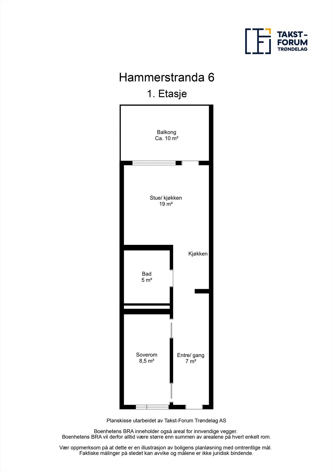 Planskisse. Galleribilde
