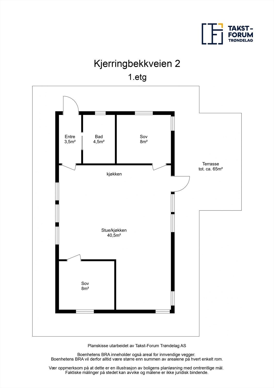 Planskisse Galleribilde