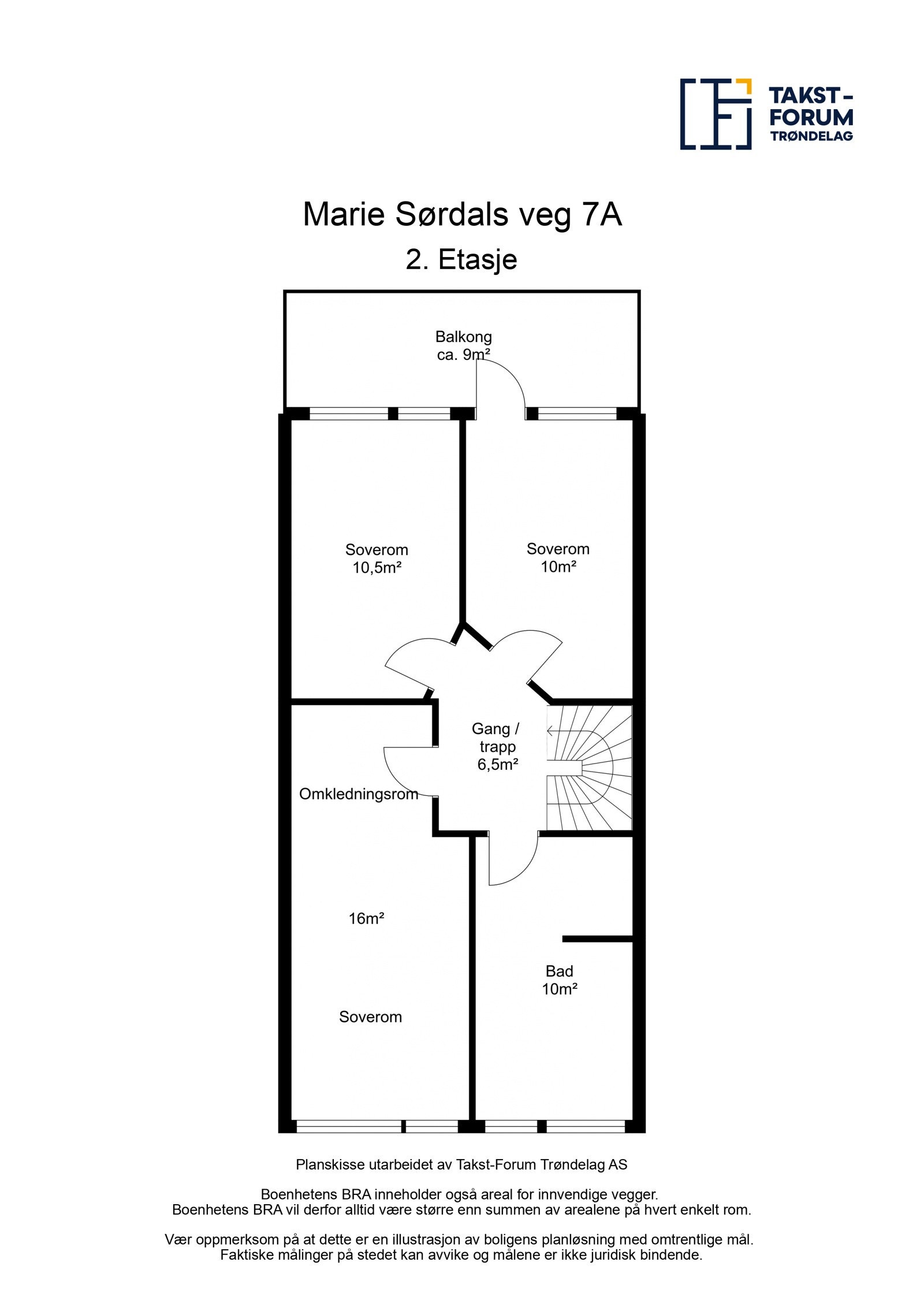 Planskisse 2. etasje Galleribilde