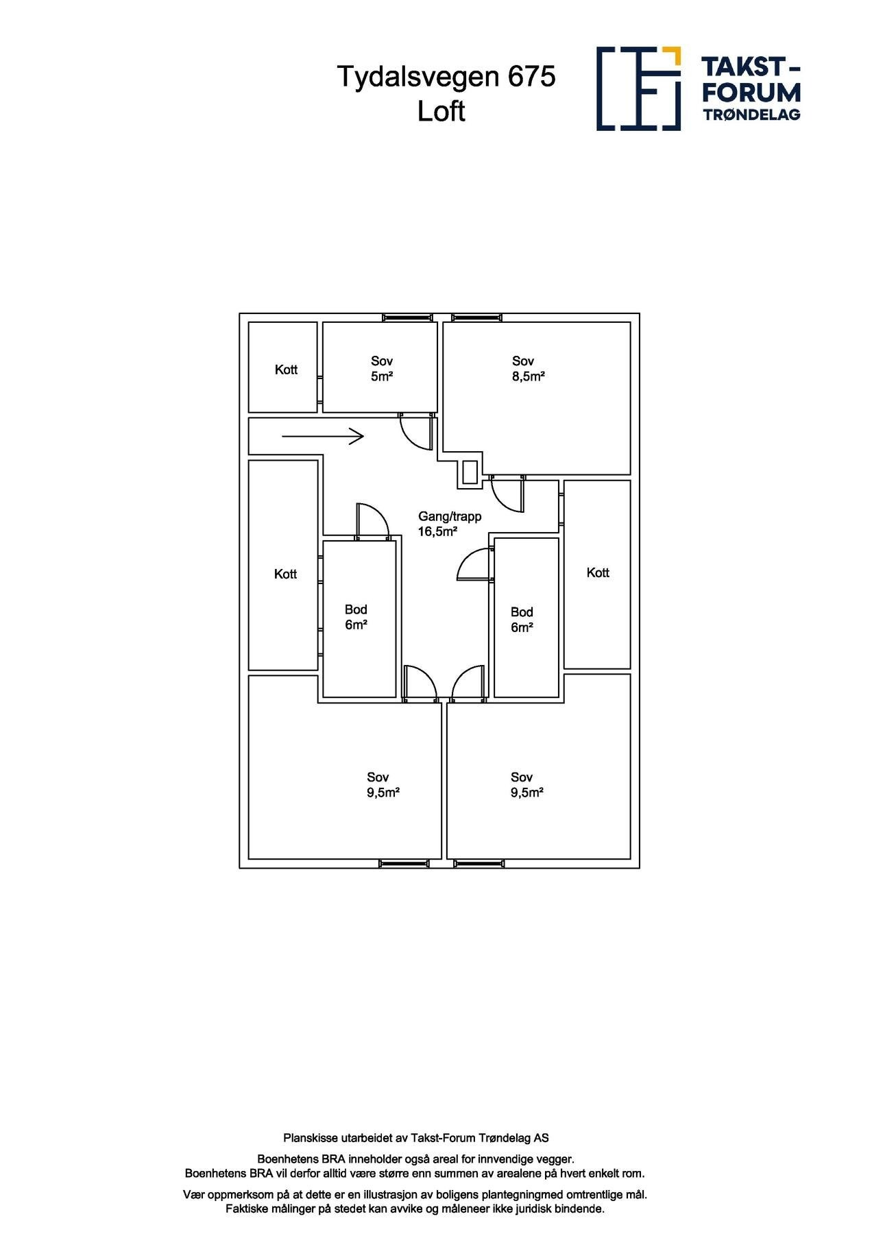Plantegning loft Galleribilde