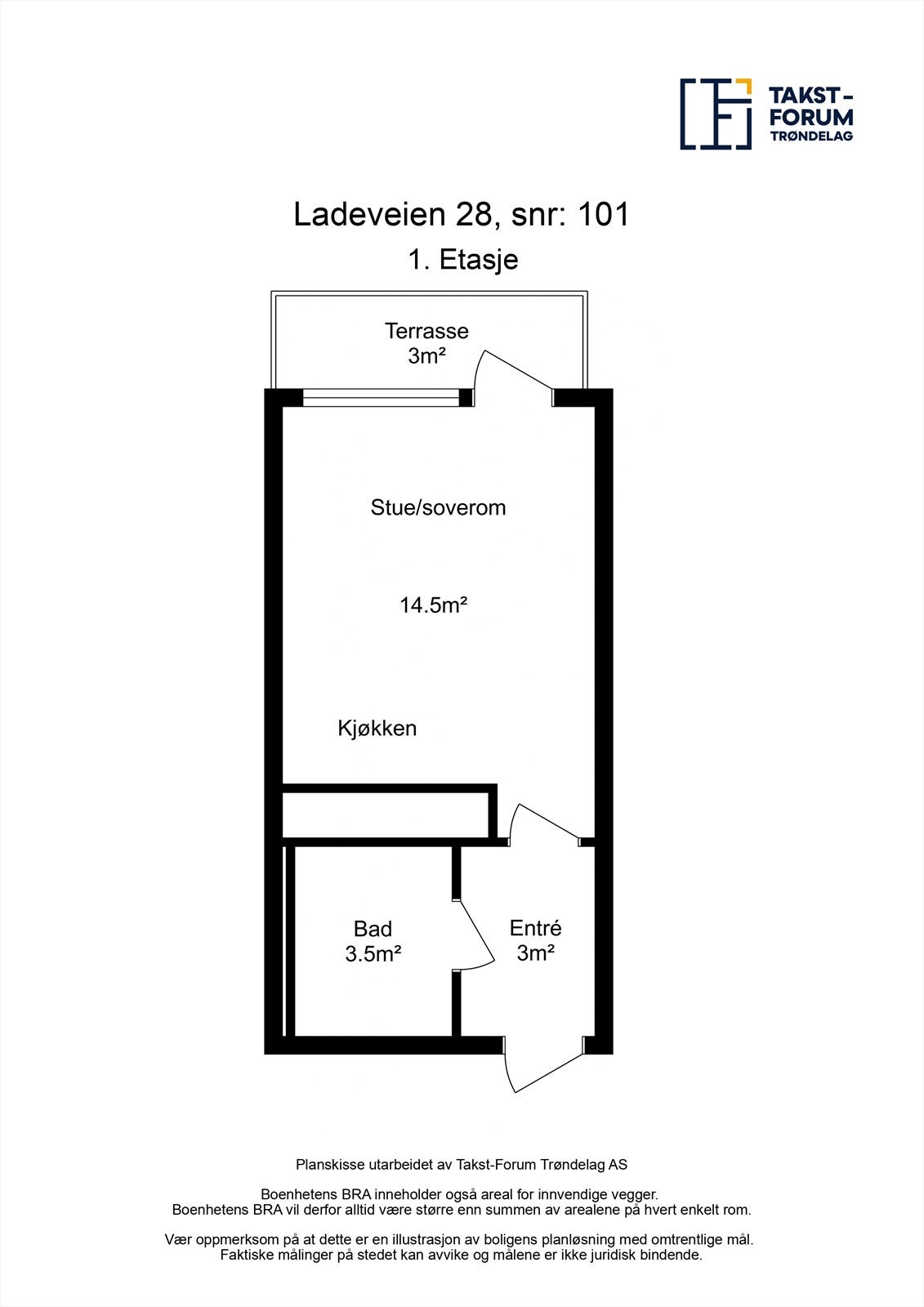 Planskisse Galleribilde