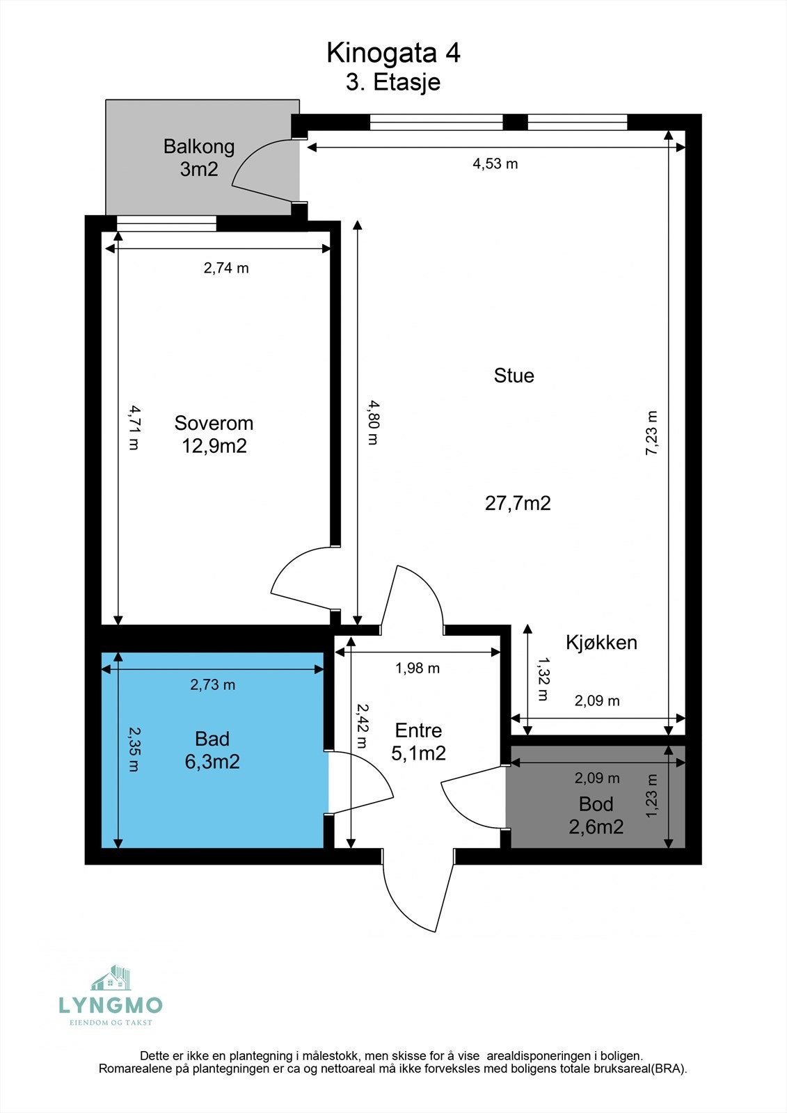 Planskisse Galleribilde