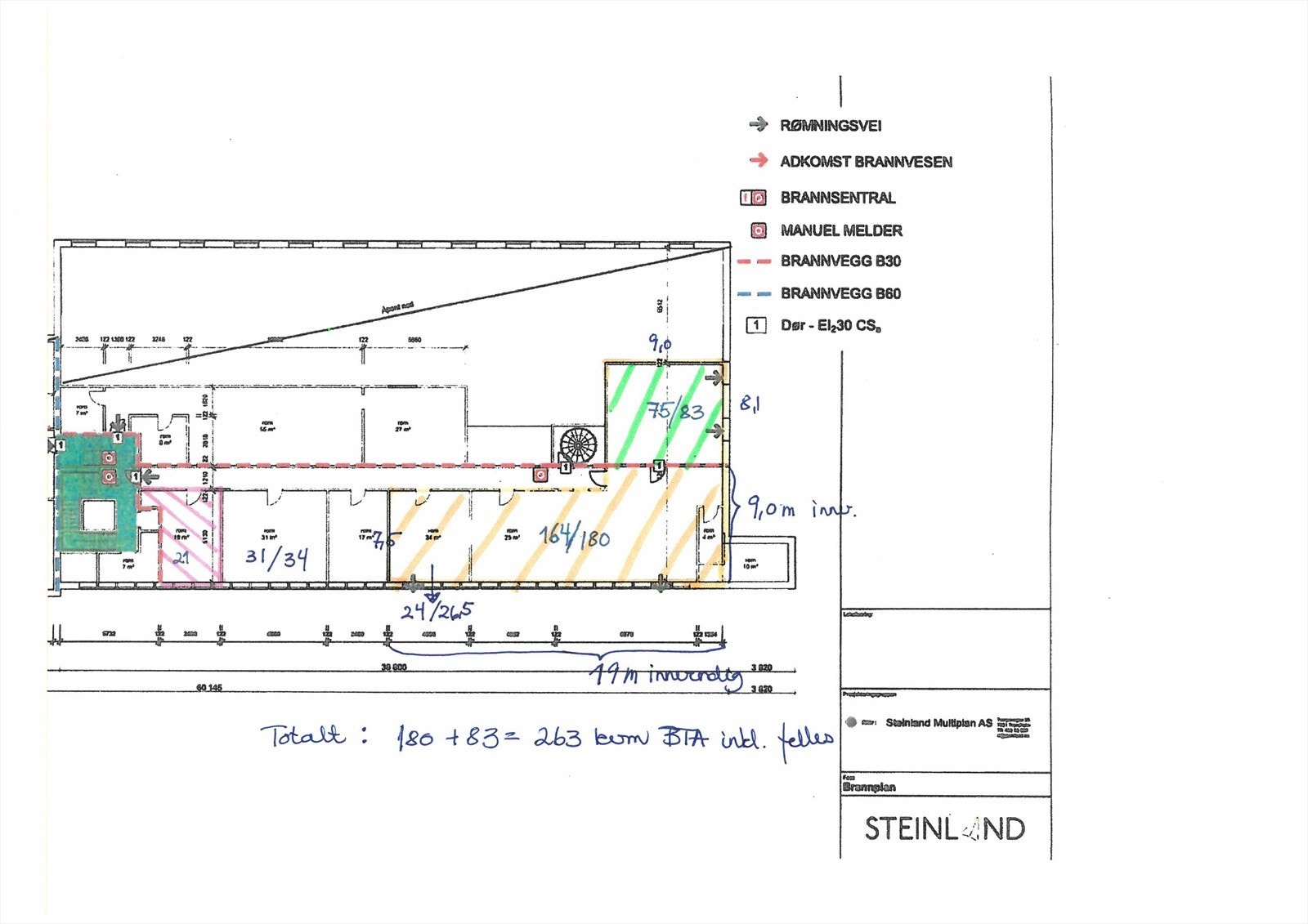 Totalt areal kontor Galleribilde
