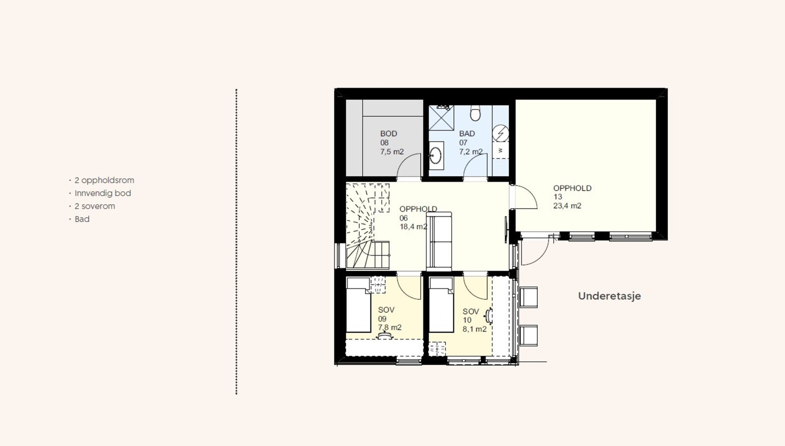 Sokkeletasje Galleribilde