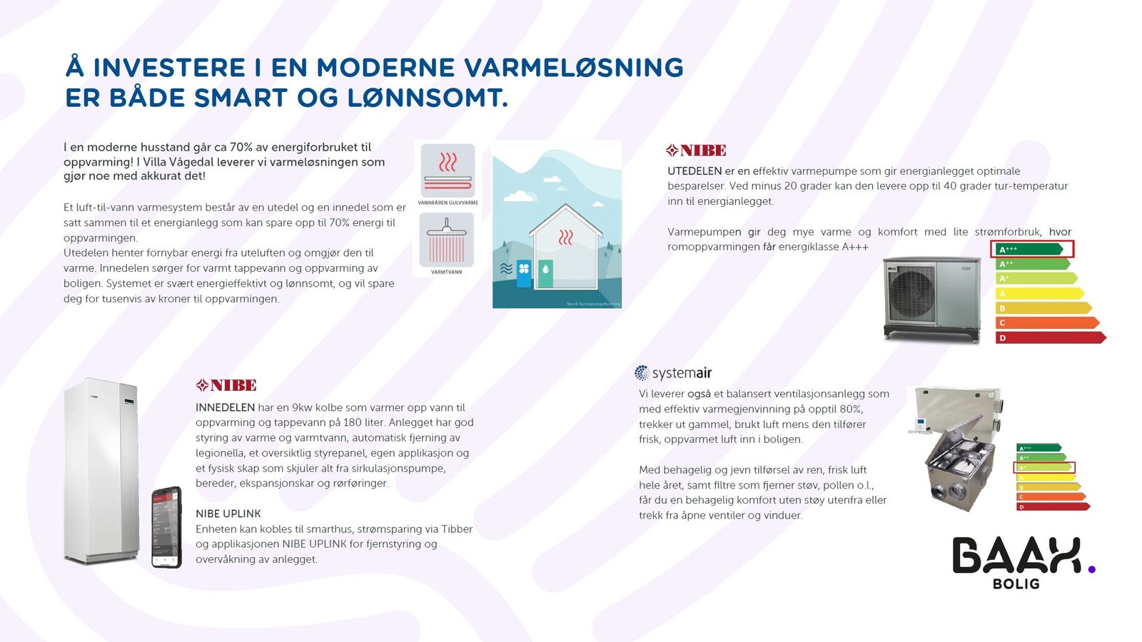 Effektivt energianlegg fra NIBE Galleribilde