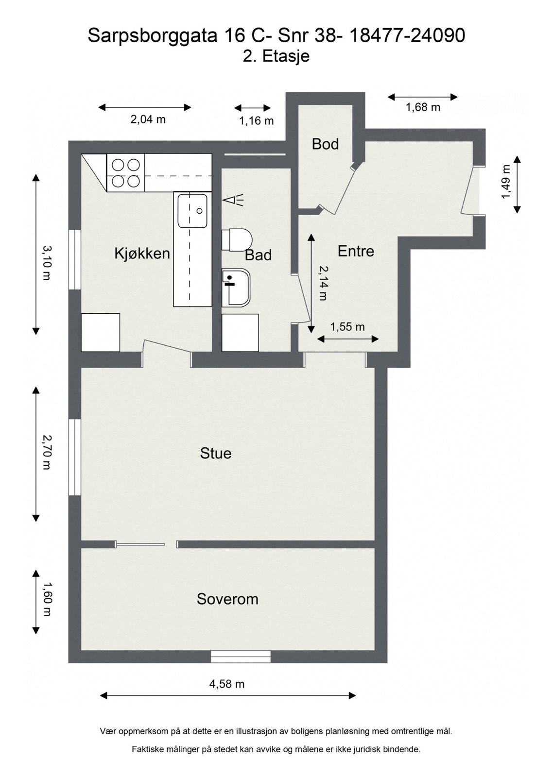 God arealutnyttelse Galleribilde