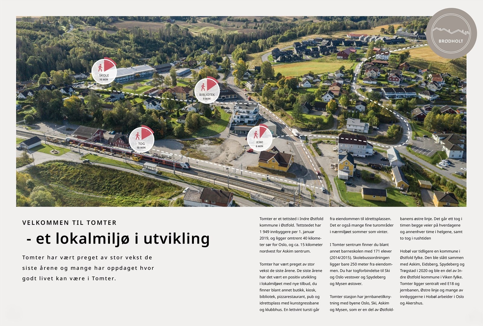 Velkommen til Tomter - et lokalmiljø i utvikling Galleribilde