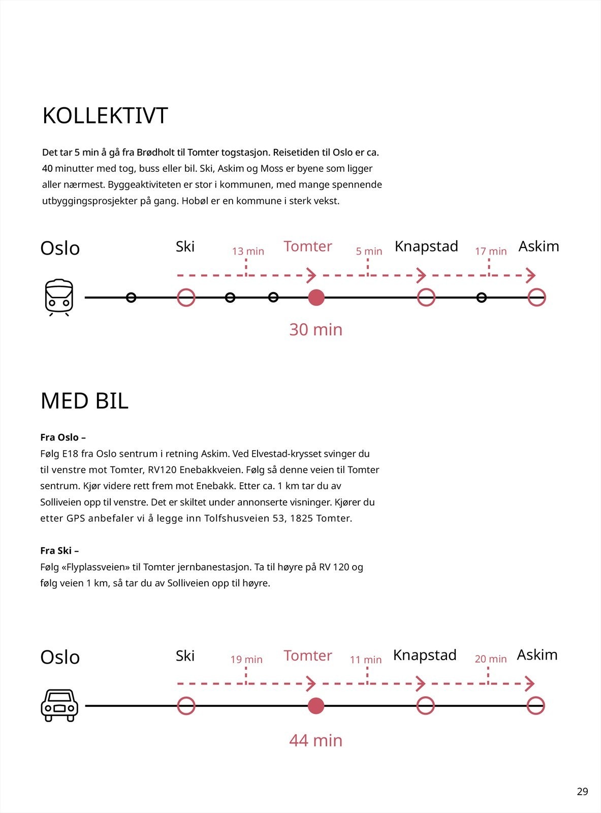 Kort reiseavstand til alt Galleribilde