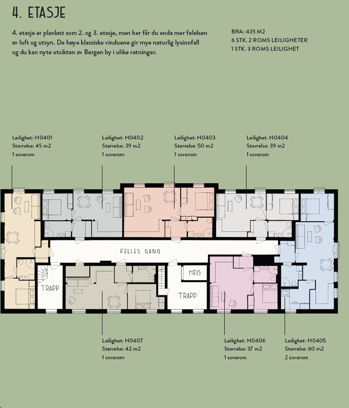 4. etasje er planløst som 2. og 3. etasje, men her får du enda mer følelsen av luft og utsyn. De høye klassiske vinduene gir mye naturlig lysinnfall og du kan nyte utsikten av Bergen by i ulike retninger. Galleribilde