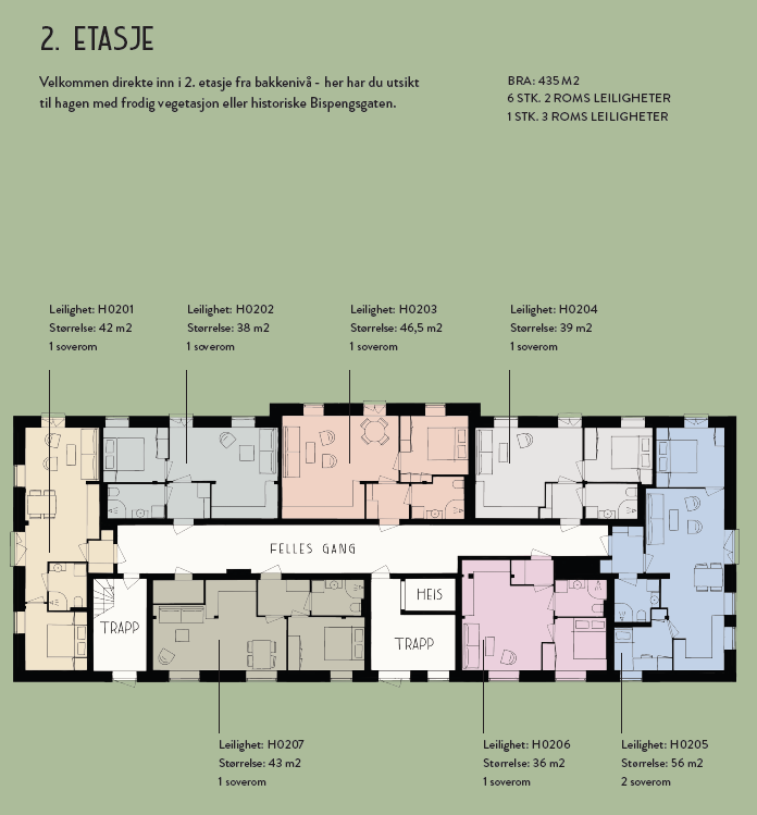 Velkommen direkte inn i 2. etasje fra bakkenivå - her har du utsikt
til hagen med frodig vegetasjon eller historiske Bispengsgaten. Galleribilde