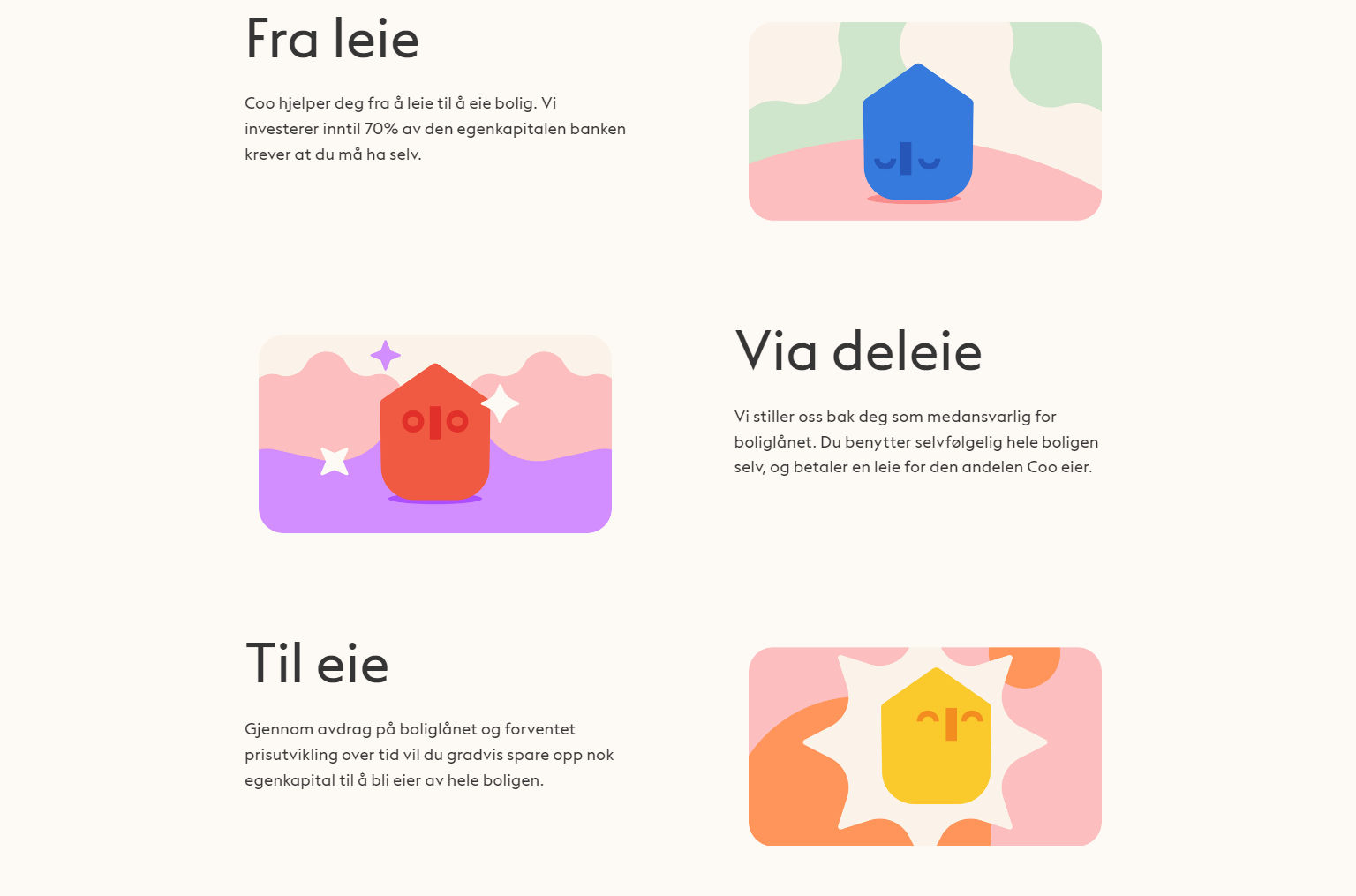 Det er samarbeid med Coo om Rådhusmarka. Se coo.no, eventuelt kontakt megler for mer info. Galleribilde
