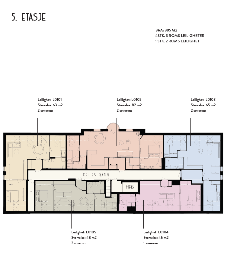 5.etasje Galleribilde