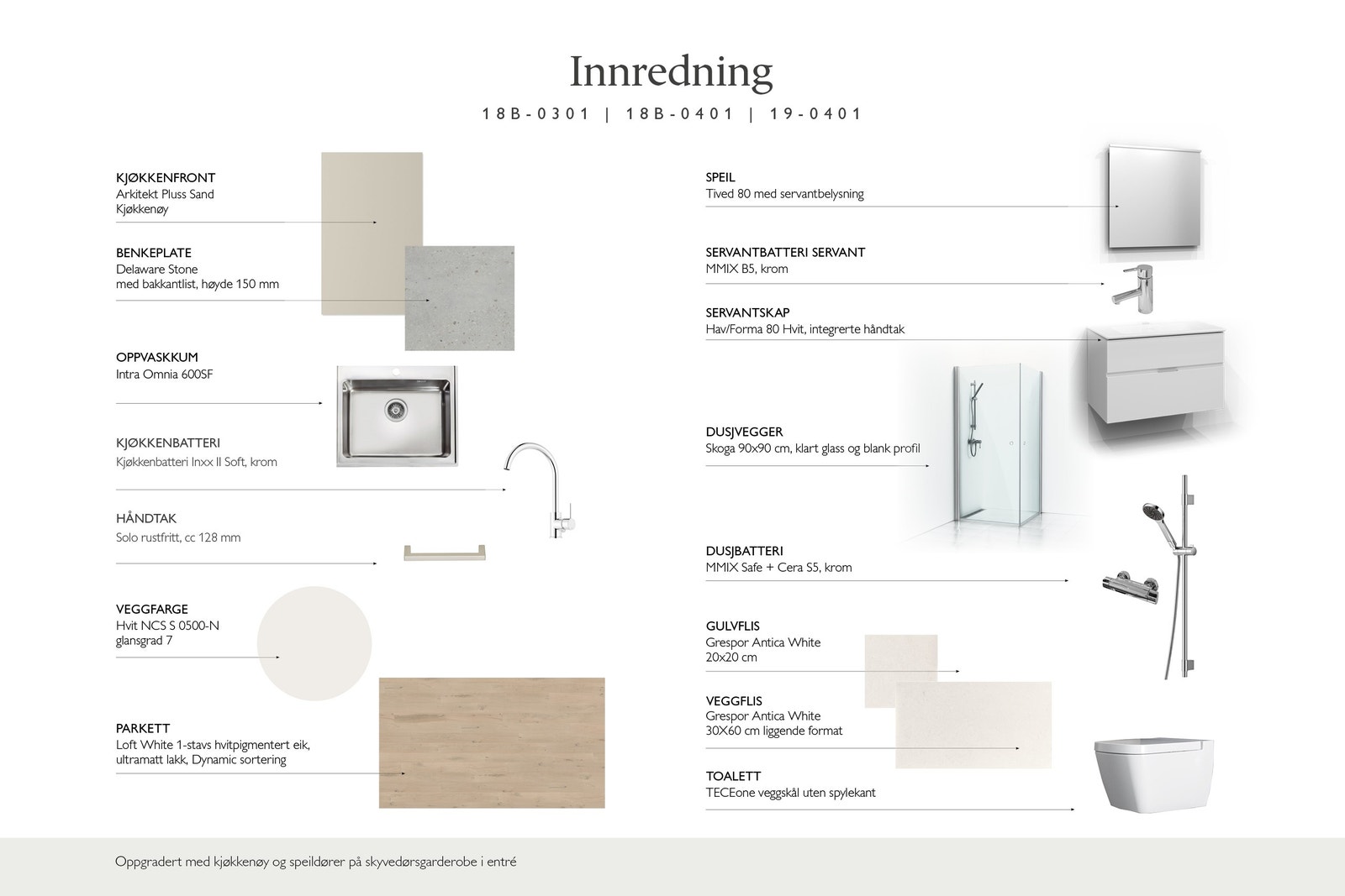 Oppgradert innredning Galleribilde